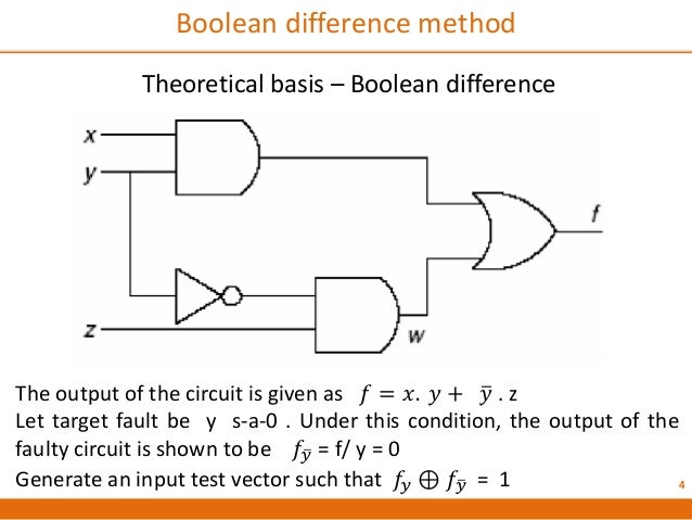 Testing boolean difference