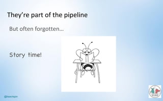 @lisacrispin
They’re	part	of	the	pipeline
But	often	forgotten…
Story time!
 