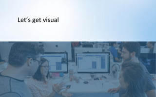 @lisacrispin
Let’s	get	visual
 