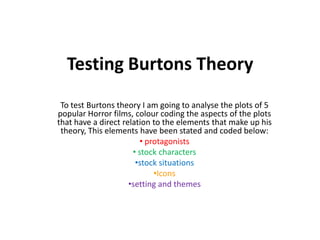 Testing Burtons Theory
 To test Burtons theory I am going to analyse the plots of 5
popular Horror films, colour coding the aspects of the plots
that have a direct relation to the elements that make up his
 theory, This elements have been stated and coded below:
                         • protagonists
                      • stock characters
                       •stock situations
                             •Icons
                     •setting and themes
 