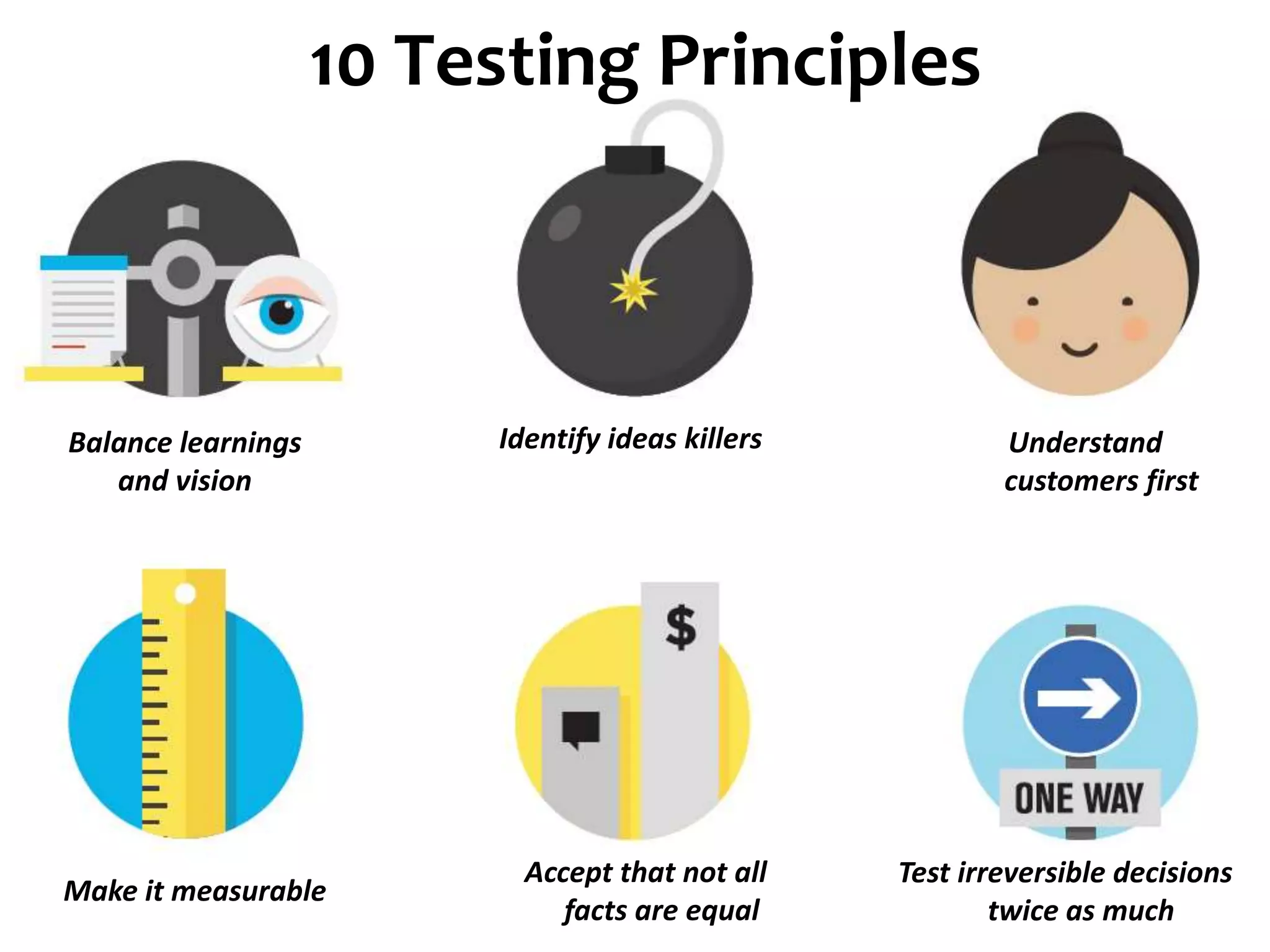 10 Testing Principles
Balance learnings
and vision
Identify ideas killers Understand
customers first
Make it measurable
Accept that not all
facts are equal
Test irreversible decisions
twice as much
 