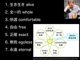 1. 生き生き alive
2. 全一的 whole
3. 快適 comfortable
4. 自由 free
5. 正確 exact
6. 無我 egoless
7. 永遠 eternal
http://www.itmedia.co.jp/im/articles/0610/25/news127.html
 