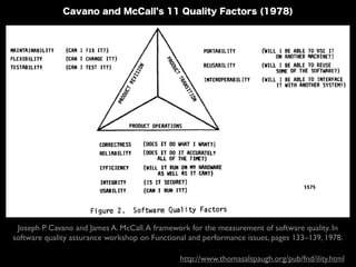 http://www.thomasalspaugh.org/pub/fnd/ility.html
Joseph P. Cavano and James A. McCall.A framework for the measurement of software quality. In
software quality assurance workshop on Functional and performance issues, pages 133–139, 1978.
Cavano and McCall s 11 Quality Factors (1978)
 