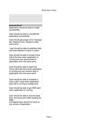 Mobile Apps Testing


s




    Expected Result
    Application should be able to install
    successfully.

    User should be able to uninstall the
    application successfully.
    User should get proper error message
    like “Network error. Please try after
    some time”

     User should be able to establish data
    call when Network is back in action.

    User should be able to accept Voice
    call at the time when application is
    running and can resume back in
    application from the same point.

    User should be able to reject the
    Voice call at the time when application
    is running and can resume back in
    application from the same point.


    User should be able to establish a
    Voice call in case when application
    data call is running in background.

    User should be able to get SMS alert
    when application is running.

    User should be able to resume back
    from the same point after reading the
    SMS.
    Unmapped keys should not work on
    any screen of application.




                                                   Page 4
 