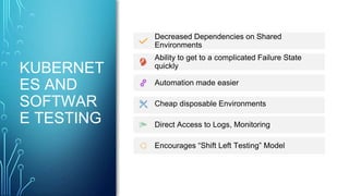 KUBERNET
ES AND
SOFTWAR
E TESTING
Decreased Dependencies on Shared
Environments
Ability to get to a complicated Failure State
quickly
Automation made easier
Cheap disposable Environments
Direct Access to Logs, Monitoring
Encourages “Shift Left Testing” Model
 