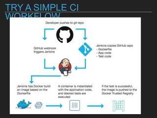 TRY A SIMPLE CI WORKFLOW
 