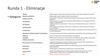 Runda 1 - Eliminacje
• Kategorie
Interfejs defekty związane z poprawnością wyświetlania interfejsu, w tym także niepoprawne komunikaty
Operacje matematyczne defekty będące wynikiem błędnych działań matematycznych
Przepływ sterowania
defekty będące następstwem niepoprawnego zaimplementowania procesu i przejść między stanami
w aplikacji
Przenaszalność
awaria powiązana z nie wspieraniem środowiska zdefiniowanego przez zamawiającego i problemy
związane z instalowalnością
Niezawodność
stabilność działania oprogramowania w funkcji czasu, dla określonej liczby operacji i w określonym
środowisku
Walidacja danych
defekty związane z poprawnym sprawdzeniem i przetwarzaniem danych wysłanych formularzem
przez użytkownika
Funkcjonalność
defekty związane z funkcjonowaniem aplikacji niezgodnie z wymaganiami, gdzie funkcja nie działa lub
też działa niepoprawnie
Informacja w interfejsie niezgodna z rzeczywistością informacja przekazana przez interfejs użytkownika jest nieprawdziwa, lub też wprowadzająca w błąd
Wydajność aplikacja nie odpowiada w czasie zdefiniowanym w wymaganiach
Dostępność defekty w których komponent lub system działa i jest niedostępny, gdy wymagane jest jego użycie
Walidacja wartości pola niepoprawna walidacja wartości wprowadzonych przez użytkownika w polu
Wartości graniczne i klasy równoważności
niepoprawna obsługa wartości wejścia lub wyjścia, która jest na granicy klasy równoważności, w
najbliższym sąsiedztwie lub też znajduje się w danej klasie
Dopasowanie
niezdolność oprogramowania do dostarczenia odpowiedniego zestawu funkcji dla określonych zadań i
celów użytkownika
Baza danych defekty związane z niepoprawnym przetwarzaniem w ramach bazy danych
Bezpieczeństwo
defekty, które wpływają na poziom ryzyka wystąpienia szkody w stosunku do ludzi, biznesu,
oprogramowania, majątku, danych lub środowiska w określonym kontekście użycia
Inny defekty nie ujęte w pozostałych kategoriach
 