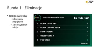 Runda 1 - Eliminacje
• Tablica wyników
• Informacja
poglądowa
• 10 najwyższych
miejsc
 