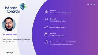 +
Mr. SnehasishMaity
Global Program DeliveryLeader (SAP S/4 HANA
-Enterprise Solutions)
Revenue:
31.4billion USD(appx.)
Industry:
ElectronicsandHVAC equipment
Founded:
1885,Corkisland,Ireland
Numberof employees: 97,000(2020), in around
2,000locationsacrosssix continents
Publiclytraded (NYSE)
 