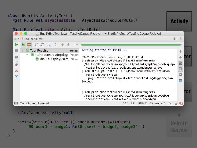 Testing Android Apps Based On Dagger And Rxjava Droidcon Uk