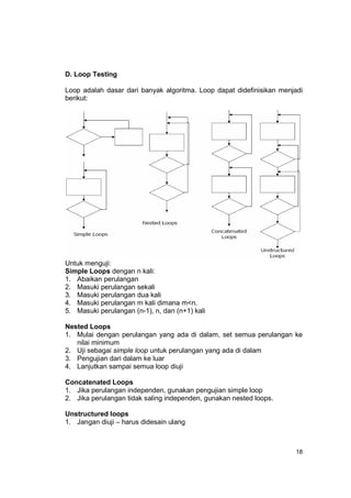 D. Loop Testing

Loop adalah dasar dari banyak algoritma. Loop dapat didefinisikan menjadi
berikut:




Untuk menguji:
Simple Loops dengan n kali:
1. Abaikan perulangan
2. Masuki perulangan sekali
3. Masuki perulangan dua kali
4. Masuki perulangan m kali dimana m<n.
5. Masuki perulangan (n-1), n, dan (n+1) kali

Nested Loops
1. Mulai dengan perulangan yang ada di dalam, set semua perulangan ke
   nilai minimum
2. Uji sebagai simple loop untuk perulangan yang ada di dalam
3. Pengujian dari dalam ke luar
4. Lanjutkan sampai semua loop diuji

Concatenated Loops
1. Jika perulangan independen, gunakan pengujian simple loop
2. Jika perulangan tidak saling independen, gunakan nested loops.

Unstructured loops
1. Jangan diuji – harus didesain ulang



                                                                      18
 