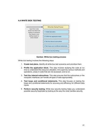4.4 WHITE BOX TESTING




                       Gambar. White box testing process

White box testing involves the following steps:

   1. Create test plans. Identify all white box test scenarios and prioritize them.

   2. Profile the application block. This step involves studying the code at run
      time to understand the resource utilization, time spent by various methods and
      operations, areas in code that are not accessed, and so on.

   3. Test the internal subroutines. This step ensures that the subroutines or the
      nonpublic interfaces can handle all types of data appropriately.

   4. Test loops and conditional statements. This step focuses on testing the
      loops and conditional statements for accuracy and efficiency for different data
      inputs.

   .5   Perform security testing. White box security testing helps you understand
        possible security loopholes by looking at the way the code handles security.




                                                                                      21
 