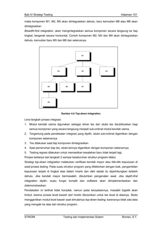 Bab IV Strategi Testing Halaman 101
maka komponen M1, M2, M5 akan diintegrasikan dahulu, baru kemudian M8 atau M6 akan
diintegrasikan
Breadth-first integration, akan mengintegrasikan semua komponen secara langsung ke tiap
tingkat, bergerak secara horisontal. Contoh komponen M2, M3 dan M4 akan diintegrasikan
n seterusnya.
a pendekatan integrasi yang dipilih, stubs sub-ordinat digantikan dengan
5. si dilakukan untuk memastikan kesalahan baru tidak terjadi lagi.
ram dilalui.
u fungsi komplit dari software akan diimplementasikan dan
komplek, namun pada kenyataannya, masalah logistik akan
yang mengalir ke atas dari struktur program.
dahulu, kemudian baru M5 dan M6 da
Gambar 4.4 Top-down integration.
Lima langkah proses integrasi:
1. Modul kendali utama digunakan sebagai driver tes dan stubs tes disubtitusikan bagi
semua komponen yang secara langsung menjadi sub-ordinat modul kendali utama.
2. Tergantung pad
komponen sebenarnya.
3. Tes dilakukan saat tiap komponen diintegrasikan.
4. Saat pemenuhan tiap tes, stubs lainnya digantikan dengan komponen sebenarnya.
Testing regre
Proses berlanjut dari langkah 2 sampai keseluruhan struktur prog
Strategi top-down integration melakukan verifikasi kendali mayor atau titik-titik keputusan di
awal proses testing. Pada suatu struktur program yang difaktorkan dengan baik, pengambilan
keputusan terjadi di tingkat atas dalam hirarki dan oleh sebab itu diperhitungkan terlebih
dahulu. Jika kendali mayor bermasalah, dibutuhkan pengenalan awal. Jika depth-first
integration dipilih, suat
didemonstrasikan.
Pendekatan ini terlihat tidak
timbul, karena proses level bawah dari hirarki dibutuhkan untuk tes level di atasnya. Stubs
menggantikan modul level bawah saat dimulainya top-down testing; karenanya tidak ada data
STIKOM Testing dan Implementasi Sistem Romeo, S.T.
 