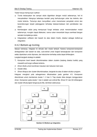 Bab IV Strategi Testing Halaman 102
Tester hanya mempunyai 3 pilihan:
Tunda kebanyakan tes sampai stubs digantikan dengan modul sebenarnya, hal ini
rtentu dan
bawah ke atas dalam hirarki, disebut sebagai bottom-up
4.4.2 Bottom-up
menyebabkan hilangnya beberapa kendali yang berhubungan antar tes te
modul tertentu. Tentunya akan menyulitkan untuk menentukan penyebab errors dan
kecenderungan terjadi pelanggaran terhadap batasan-batasan dari pendekatan top-
down.
Kembangkan stubs yang mempunyai fungsi terbatas untuk mensimulasikan modul
sebenarnya, mungkin dapat dilakukan, namun akan menambah biaya overhead dengan
semakin kompleknya stubs.
Integrasikan software dari
integration.
testing
Sesuai namanya, integrasi ini dimulai dari modul terkecil. Karena komponen-komponen
diintegrasikan dari bawah ke atas, sub-ordinat untuk tingkat bersangkutan dari komponen
selalu diperlukan untuk diproses, dan kebutuhan terhadap stubs dapat dihilangkan.
dinasi masukan dan keluaran test case.
nakan
dan
Gambar 4.5 Bottom-up integration.
Langkah-langkah strategi ini adalah:
1. Komponen level bawah dikombinasikan dalam clusters (kadang disebut builds) yang
mewakili sub-fungsi software tertentu.
2. Driver ditulis untuk koor
3. Cluster dites.
4. Driver dihapus dan cluster dikombinasikan, bergerak ke atas di dalam struktur program.
Integrasi mengikuti pola sebagaimana diilustrasikan pada gambar 4.5. Komponen
dikombinasi untuk membentuk cluster 1, 2 dan 3. Tiap cluster dites dengan menggu
driver. Komponen pada cluster 1 dan 2 adalah sub ordinat Ma. Driver D1 dan D2 dihilangkan
cluster dihubungkan langsung ke Ma, demikian seterusnya.
STIKOM Testing dan Implementasi Sistem Romeo, S.T.
 