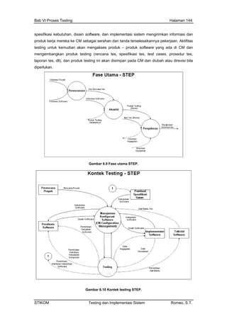 Bab VI Proses Testing Halaman 144
spesifikasi kebutuhan, disain software, dan implementasi sistem mengirimkan informasi dan
produk kerja mereka ke CM sebagai serahan dan tanda terselesaikannya pekerjaan. Aktifitas
testing untuk kemudian akan mengakses produk – produk software yang ada di CM dan
mengembangkan produk testing (rencana tes, spesifikasi tes, test cases, prosedur tes,
laporan tes, dll), dan produk testing ini akan disimpan pada CM dan diubah atau direvisi bila
diperlukan.
Gambar 6.9 Fase utama STEP.
Gambar 6.10 Kontek testing STEP.
STIKOM Testing dan Implementasi Sistem Romeo, S.T.
 