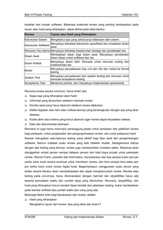 Bab VI Proses Testing Halaman 153
karakter dari proyek software. Beberapa potensial review yang penting berdasarkan pada
tujuan atau hasil yang diharapkan, dapat dilihat pada tabel berikut.
Review Tujuan atau Hasil yang Diharapkan
Kebutuhan Sistem Mengetahui apa yang seharusnya dilakukan oleh sistem.
Kebutuhan Software
Menyetujui terhadap kebutuhan spesifikasi dan inisialisasi disain
awal.
Rencana Tes Utama Menyetujui terhadap keseluruhan strategi dan pendekatan tes.
Disain Awal
Menetapkan dasar bagi disain awal. Menyetujui pendekatan
disain dasar untuk software dan tes.
Disain Kritikal
Menyetujui disain detil. Otorisasi untuk memulai coding dan
implementasi tes.
Modul
Menyetujui penyelesaian tiap unit dan rilis dari modul ke formal
testing.
System Test
Menyetujui penyelesaian dari system testing dan otorisasi untuk
memulai acceptance testing.
Acceptance Test Menerima produk, dan menyetujui implementasi operasional.
Rencana review secara minimum, harus terdiri dari:
Siapa saja yang diharapkan akan hadir.
Informasi yang dibutuhkan sebelum memulai review.
Kondisi awal yang harus dipenuhi sebelum review dilakukan.
Daftar kegiatan atau item atau indikasi lainnya yang bersangkutan dengan apa yang akan
dibahas.
Kodisi akhir atau kriteria yang harus dipenuhi agar review dapat dinyatakan selesai.
Data dan dokumentasi disimpan.
Rencana ini juga harus menunjuk penanggung jawab untuk persiapan dan pelatihan review
yang baik tidaklah mudah. Sebagaimana halnya
aktu. Biasanya akan
yek untuk pekerjaan
eventual untuk mendisain review, dan lima sampai lima belas jam
anapun, penggunaan suatu aturan yang
terla nghancurkan review. Review atau
test dan obyektifitas harus ada
bes na, obyektifitas, dan
kendali dari pekerjaan testing, bukan berdasarkan
pad
Beb w, adalah:
bagi partisipan, untuk penjadualan dan pengorganisasian review, dan untuk pelaporan hasil.
Review merupakan satu-satunya testing yang efektif bagi fase awal dari pengembangan
software. Namun instalasi suatu review
dengan tipe testing yang lainnya, review juga membutuhkan investasi w
dianggarkan empat persen sampai delapan persen dari total biaya pro
review. Werner Frank, presiden dari Informatics, menyarankan dari dua sampai enam jam per
seribu baris kode secara
per seribu baris untuk review logika kode. Bagaim
lu secara literatur akan membahayakan dan dapat me
ing pada umumnya, harus direncanakan dengan hati-hati
erta pencatatan waktu dan sumber daya yang dibutuhkan. Renca
hasil yang diharapkan harus menjadi dasar
a standar artifisial atau jumlah waktu dan uang yang ada.
erapa faktor kritis bagi kesuksesan dari revie
Hasil yang diharapkan
Mengetahui tujuan dari review. Apa yang dites dan diukur?
STIKOM Testing dan Implementasi Sistem Romeo, S.T.
 