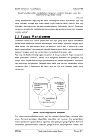 Bab VII Manajemen Fungsi Testing Halaman 167
“Inisiatif untuk berkualitas membutuhkan manajemen komitmen, dukungan, usaha dan
kepemimpinan agar dapat sukses.”
Joe Juran
Testing, sebagaimana fungsi yang lain, harus secara agresif dikelola agar berhasil. Apa yang
harus dilakukan manajer agar fungsi testing dapat dilakukan secara efektif? Apa yang
diharapkan oleh praktisi dan apa yang mereka butuhkan dari manajer mereka? Bagaimana
manajemen terbaik untuk melakukan pengorganisasian, pengimplementasian, dan perawatan
prosedur testing?
7.1 Tugas Manajemen
Manajemen mempunyai banyak pendekatan dan gaya yang dapat dipakai. Pendekatan
terbaik adalah yang dapat diterima oleh sebagian besar individu organisasi, dengan faktor-
faktor sukses kritis yang dirawat secara personal dan tingkah laku – bagaimana individu
dapat mengendalikan / mempengaruhi manusia. Bagaimanapun, di atas isu manusia terdapat
t.
a ketahui tentang tugas manajemen di tiap perusahaan? Tugas manajemen,
dala rhana, adalah untuk mengawasi hasil-hasil dari pekerjaan yang
lain ang bagaimana beberapa manajer menghasilkan pencapaian
yan gung jawab dasar tidak berubah. Kebanyakan aktifitas
man area tanggung jawab utama
man
tugas dan tanggung jawab tiap manajer dalam mengelola testing secara tepa
Apa yang kit
m pernyataan sede
nya. Telah banyak studi tent
g lebih tinggi dari yang lain. Tang
ajemen akan di kelompokan ke dalam satu dari tiga
ajemen.
Gambar 7.1 Area tanggung jawab manajemen.
pemonitoran, penindaklanjutan, pelaporan, pengevaluasian, dan pengarahan kembali. Area
Area kepemimpinan meliputi pemberian arah dan motivasi individual dalam mencapai tujuan
umum. Termasuk penetapan obyektifitas, ekspektasi, dan rencana. Area pengendalian
meliputi pemberian kepastian bahwa organisasi tetap pada jalur yang diinginkan. Termasuk
STIKOM Testing dan Implementasi Sistem Romeo, S.T.
 