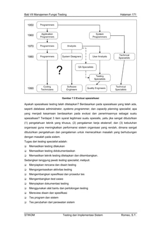 Bab VII Manajemen Fungsi Testing Halaman 171
Gambar 7.3 Evolusi spesialisasi
Apakah spesialisasi testing telah ditetapkan? Berdasarkan pada spesialisasi yang telah ada,
seperti database administrator, systems programmer, dan capacity planning specialist, apa
yang menjadi kesamaan berdasarkan pada evolusi dan penerimaannya sebagai suatu
spesialisasi? Terdapat 3 item syarat legitimasi suatu spesialis, yaitu jika sangat dibutuhkan
g ditetapkan dan dikembangkan.
Sed ung jawab testing specialist, meliputi:
an disain testing
ktivitas testing
asi dan prosedur tes
tasi testing
tu dan pertolongan testing
tan sistem
(1) pengetahuan teknik yang khusus, (2) pengalaman kerja ekstensif, dan (3) kebutuhan
organisasi guna meningkatkan performansi sistem organisasi yang rendah, dimana sangat
dibutuhkan pengetahuan dan pengalaman untuk memecahkan masalah yang berhubungan
dengan masalah pada sistem.
Tugas dari testing specialist adalah:
Memastikan testing dilakukan
Memastikan testing didokumentasikan
Memastikan teknik testin
angkan tangg
Menyiapkan rencana d
Mengorganisasikan a
Mengembangkan spesifik
Mengembangkan test cases
Menyiapkan dokumen
Menggunakan alat ban
Mereview disain dan spesifikasi
Tes program dan sistem
Tes perubahan dari perawa
STIKOM Testing dan Implementasi Sistem Romeo, S.T.
 