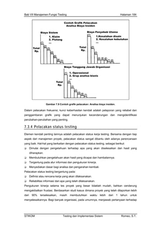 Bab VII Manajemen Fungsi Testing Halaman 184
Gambar 7.9 Contoh grafik pelacakan: Analisa biaya insiden.
pen erungan dan mengidentifikasi
7.3.4 Pelacakan
Dalam pelacakan frekuensi, kunci keberhasilan kendali adalah pelaporan yang reliabel dan
ggambaran grafik yang dapat menunjukan kecend
perubahan-perubahan yang penting.
status testing
Elemen kendali penting lainnya adalah pelacakan status kerja testing. Bersama dengan tiap
aspek dari manajemen proyek, pelacakan status sangat dibantu oleh adanya perencanaan
yang baik. Hal-hal yang berkaitan dengan pelacakan status testing, sebagai berikut:
Dimulai dengan pengetahuan terhadap apa yang akan diselesaikan dan hasil yang
diharapkan.
Membutuhkan pengetahuan akan hasil yang dicapai dan hambatannya.
Tergantung pada alur informasi dan pengukuran kinerja.
Menyediakan dasar bagi analisa dan pengarahan kembali.
Pelacakan status testing bergantung pada:
Definisi atau rencana kerja yang akan dilaksanakan.
Reliabilitas informasi dari apa yang telah dilaksanakan.
Pengukuran kinerja selama tes proyek yang besar tidaklah mudah, bahkan cenderung
mengakibatkan frustasi. Berdasarkan studi kasus dimana proyek yang telah dilaporkan lebih
dari 90% terselesaikan, masih membutuhkan waktu lebih dari 1 tahun untuk
menyelesaikannya. Bagi banyak organisasi, pada umumnya, menjawab pertanyaan terhadap
STIKOM Testing dan Implementasi Sistem Romeo, S.T.
 