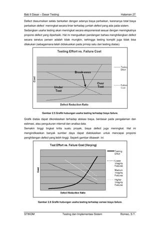 Bab II Dasar – Dasar Testing Halaman 27
Defect diasumsikan selalu berkaitan dengan adanya biaya perbaikan, karenanya total biaya
perbaikan defect meningkat secara linier terhadap jumlah defect yang ada pada sistem.
Sedangkan usaha testing akan meningkat secara eksponensial sesuai dengan meningkatnya
proporsi defect yang diperbaiki. Hal ini menguatkan pandangan bahwa menghilangkan defect
secara seratus persen adalah tidak mungkin, sehingga testing komplit juga tidak bisa
dilakukan (sebagaimana telah didiskusikan pada prinsip satu dari testing diatas).
Gambar 2.5 Grafik hubungan usa testing terhadap biaya failure.
Grafik diata aman dan
estimasi, atau pengukuran internal dan analisa data.
Semakin tinggi tingkat kritis suatu proyek, biaya defect juga meningkat. Hal ini
mengindikasikan banyak sumber daya dapat dialokasikan untuk mencapai proporsi
penghilangan defect yang lebih tinggi. Seperti gambar dibawah ini:
ha
s dapat dikorelasikan terhadap alokasi biaya, berdasar pada pengal
Gambar 2.6 Grafik hubungan usaha testing terhadap variasi biaya failure.
STIKOM Testing dan Implementasi Sistem Romeo, S.T.
 