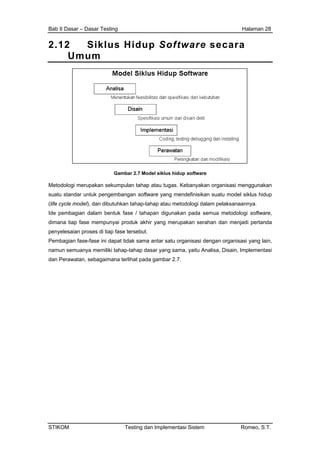 Bab II Dasar – Dasar Testing Halaman 28
2.12 Siklus Hidup Software secara
Umum
Gambar 2.7 Model siklus hidup software
Metodologi merupakan sekumpulan tahap atau tugas. Kebanyakan organisasi menggunakan
suatu standar untuk pengembangan software yang mendefinisikan suatu model siklus hidup
(life cycle model), dan dibutuhkan tahap-tahap atau metodologi dalam pelaksanaannya.
Ide pembagian dalam bentuk fase / tahapan digunakan pada semua metodologi software,
dimana tiap fase mempunyai produk akhir yang merupakan serahan dan menjadi pertanda
penyelesaian proses di tiap fase tersebut.
Pembagian fase-fase ini dapat tidak sama antar satu organisasi dengan organisasi yang lain,
namun semuanya memiliki tahap-tahap dasar yang sama, yaitu Analisa, Disain, Implementasi
dan Perawatan, sebagaimana terlihat pada gambar 2.7.
STIKOM Testing dan Implementasi Sistem Romeo, S.T.
 