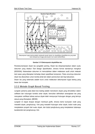 Bab III Disain Test Case Halaman 54
Gambar 3.13 Dekomposisi obyektifitas tes.
Pendokumentasian disain tes sangatlah penting. Disain tes direpresentasikan dalam suat
dokumen yang disebut Test Design Specification, dimana format standarnya mengikuti
[IEEE83A]. Keberadaan dokumen ini memudahkan dalam melakukan audit untuk melacak
test cases yang diterapkan terhadap disain spesifikasi komponen. Pada umumnya dokumen
disain tes dibutuhkan untuk menilai pihak lain dalam pemenuhan dari tiap kebutuhan.
Disain tes yang sistematis adalah kunci untuk melakukan dekomposisi tugas testing yang
besar dan komplek.
u
ed Testing3.3.2 Metode Graph Bas
Langkah pertama pada black box testing adalah memahami obyek yang dimodelkan dalam
yek, kemudian definisikan serangkaian tes yang
ua obyek telah mempunyai hubungan dengan yang lainnya
software dan hubungan koneksi antar ob
merupakan verifikasi bahwa sem
sesuai yang diharapkan. [BEI95]
Langkah ini dapat dicapai dengan membuat grafik, dimana berisi kumpulan node yang
mewakili obyek, penghubung / link yang mewakili hubungan antar obyek, bobot node yang
menjelaskan properti dari suatu obyek, dan bobot penghubung yang menjelaskan beberapa
karakteristik dari penghubung / link.
STIKOM Testing dan Implementasi Sistem Romeo, S.T.
 