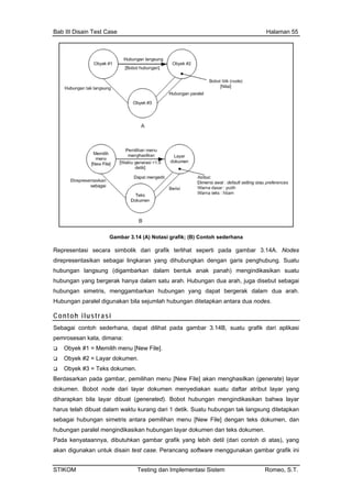 Bab III Disain Test Case Halaman 55
an paralel digunakan bila sejumlah hubungan ditetapkan antara dua nodes.
Gambar 3.14 (A) Notasi grafik; (B) Contoh sederhana
Representasi secara simbolik dari grafik terlihat seperti pada gambar 3.14A. Nodes
direpresentasikan sebagai lingkaran yang dihubungkan dengan garis penghubung. Suatu
hubungan langsung (digambarkan dalam bentuk anak panah) mengindikasikan suatu
hubungan yang bergerak hanya dalam satu arah. Hubungan dua arah, juga disebut sebagai
hubungan simetris, menggambarkan hubungan yang dapat bergerak dalam dua arah.
Hubung
Contoh ilustrasi
Sebagai contoh sederhana, dapat dilihat pada gambar 3.14B, suatu grafik dari aplikasi
3 = Teks dokumen.
men menyediakan suatu daftar atribut layar yang
diha ed). Bobot hubungan mengindikasikan bahwa layar
haru dari 1 detik. Suatu hubungan tak langsung ditetapkan
ks dokumen, dan
hub ungan layar dokumen dan teks dokumen.
Pada kenyataannya, dibutuhkan gambar grafik yang lebih detil (dari contoh di atas), yang
akan digunakan untuk disain test case. Perancang software menggunakan gambar grafik ini
pemrosesan kata, dimana:
Obyek #1 = Memilih menu [New File].
Obyek #2 = Layar dokumen.
Obyek #
Berdasarkan pada gambar, pemilihan menu [New File] akan menghasilkan (generate) layar
dokumen. Bobot node dari layar doku
rapkan bila layar dibuat (generat
s telah dibuat dalam waktu kurang
sebagai hubungan simetris antara pemilihan menu [New File] dengan te
ungan paralel mengindikasikan hub
STIKOM Testing dan Implementasi Sistem Romeo, S.T.
 