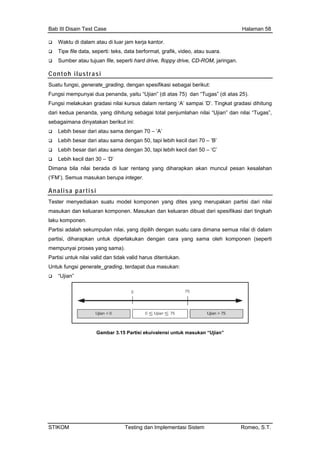 Bab III Disain Test Case Halaman 58
Waktu di dalam atau di luar jam kerja kantor.
Tipe file data, seperti: teks, data berformat, grafik, video, atau suara.
Sumber atau tujuan file, seperti hard drive, floppy drive, CD-ROM, jaringan.
Contoh ilustrasi
Suatu fungsi, generate_grading, dengan spesifikasi sebagai berikut:
Fungsi mempunyai atas 25).
Fungsi melakukan gradasi nilai kursus dalam rentang ‘A’ sampai ‘D’. Tingkat gradasi dihitung
ai “Ujian” dan nilai “Tugas”,
sebagaim berikut ini:
dengan 70 – ‘A’
dengan 50, tapi lebih kecil dari 70 – ‘B’
sama dengan 30, tapi lebih kecil dari 50 – ‘C’
Dimana bila nilai berada di luar rentang yang diharapkan akan muncul pesan kesalahan
(‘FM’). Semua masukan berupa integer.
Analisa partisi
dua penanda, yaitu “Ujian” (di atas 75) dan “Tugas” (di
dari kedua penanda, yang dihitung sebagai total penjumlahan nil
ana dinyatakan
Lebih besar dari atau sama
Lebih besar dari atau sama
Lebih kecil dari 30 – ‘D’
Lebih besar dari atau
Tester menyediakan suatu model komponen yang dites yang merupakan partisi dari nilai
masukan dan kel kasi dari tingkah
kan untuk diperlakukan dengan cara yang sama oleh komponen (seperti
s yang sama).
alid dan tidak valid harus ditentukan.
te_grading, terdapat dua masukan:
uaran komponen. Masukan dan keluaran dibuat dari spesifi
laku komponen.
Partisi adalah sekumpulan nilai, yang dipilih dengan suatu cara dimana semua nilai di dalam
partisi, diharap
mempunyai prose
Partisi untuk nilai v
Untuk fungsi genera
“Ujian”
ivalensi untuk masukan “Ujian”Gambar 3.15 Partisi eku
STIKOM Testing dan Implementasi Sistem Romeo, S.T.
 