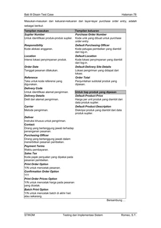 Bab III Disain Test Case Halaman 78
Masukan-masukan dan keluaran-keluaran dari layar-layar purchase order entry, adalah
:sebagai berikut
Tampilan masukan Tampilan keluaran
Sup c rlier Number Pur hase Order Numbe
U ntu
order
ntuk identifikasi produk-produk suplier. Kode unik yang dibuat u
entry.
k purchase
Res Default Purchasing Officerponsibility
Kod Kode elian yang diambil
i l
e alokasi anggaran. petugas pemb
og-in.dar
Location Default Location
Inte na Kode nan yang diambil
dari l
nsi lokasi penyimpa n produk. lokasi penyimpa
og-in.
Ord a tailser Date Def ult Delivery Site De
T
lokas
anggal pesanan dilakukan. Lokasi pengiriman yang did
i.
apat dari
Reference Order Total
Tek
digu
roduk yang
es
s untuk kode referensi yang
nakan.
Penjumla
dip
han subtotal p
an.
Delivery Code
Untu Untuk tiap p oduk yang dipesanrk identifikasi alamat pengiriman.
Delivery Default Product PriceDetails
Deti girim ga per unit produk yang diambil daril dari alamat pen an. Har
data produk suplier.
C Defaarrier ult Product Description
Met Diskr ambil dari data
produk suplier.
ode pengiriman. ipsi produk yang di
Deliver
Inst enruksi khusus untuk p giriman.
Contact
Ora
pen
ng yang bertanggung j
anganan pesanan.
awab terhadap
Purchasing Officer
O
m nan pem
ra
en
ng yang bertanggung
erbitkan pesa
jawab dalam
belian.
Payment Terms
Waktu pembayaran.
Sales Tax
K n yan
pes
ode pajak penjuala
anan pembelian.
g dipakai pada
Prin ont Order Opti
Y/N untuk mencetak pesanan.
Con ptifirmation Order O on
???
Print Order Prices Option
Y ga
yang dicetak.
/N untuk mencetak har pada pesanan
Batch Print Option
Y/N untuk mencetak batch di akhir hari
atau sekarang.
Bersambung …
STIKOM Testing dan Implementasi Sistem Romeo, S.T.
 