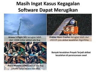 Masih Ingat Kasus Kegagalan
Software Dapat Merugikan
Orbiter Mars Crashes kerugian lebih dari
US$125 juta akibat kesalahan Algoritma
Ariane 5 Flight 501 kerugian lebih
dari US$8 miliar akibat ada Bug
Black Monday (1987) akibat ada Bug
saham Turun secara tiba-tiba
Banyak kesalahan Proyek Terjadi akibat
kesalahan di perencanaan awal
 