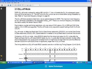 Testing ddr memory with ict | PDF