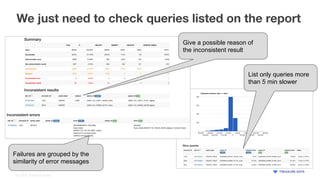 Testing Distributed Query Engine as a Service | PPT