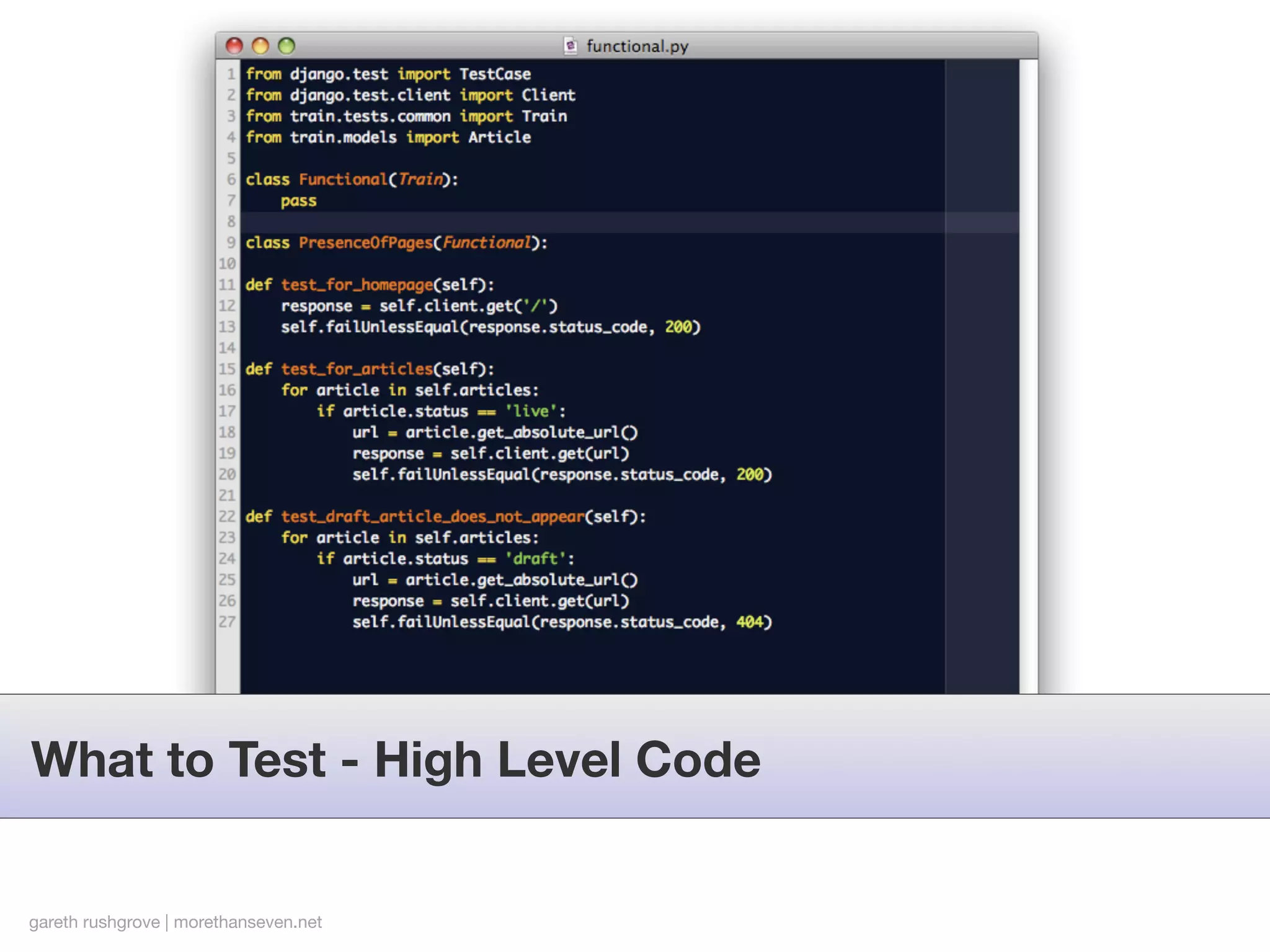 Testing Django Applications