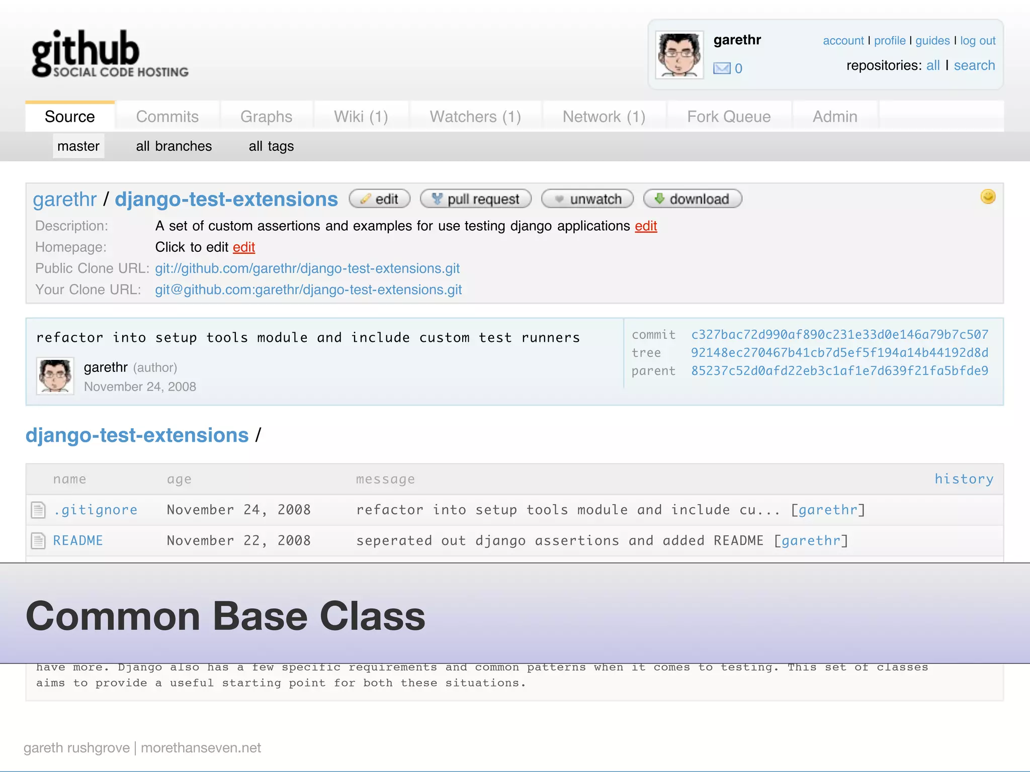 Testing Django Applications