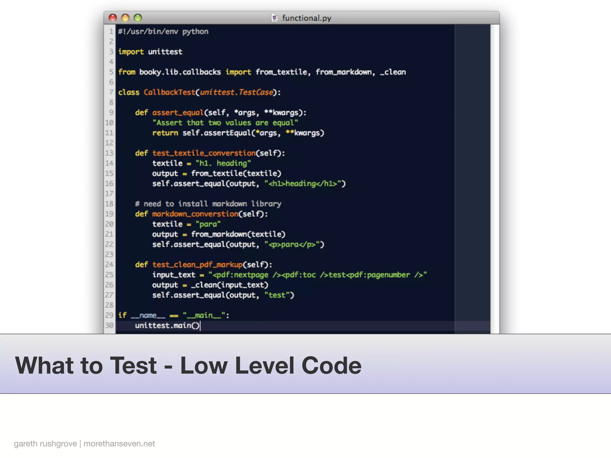 Testing Django Applications