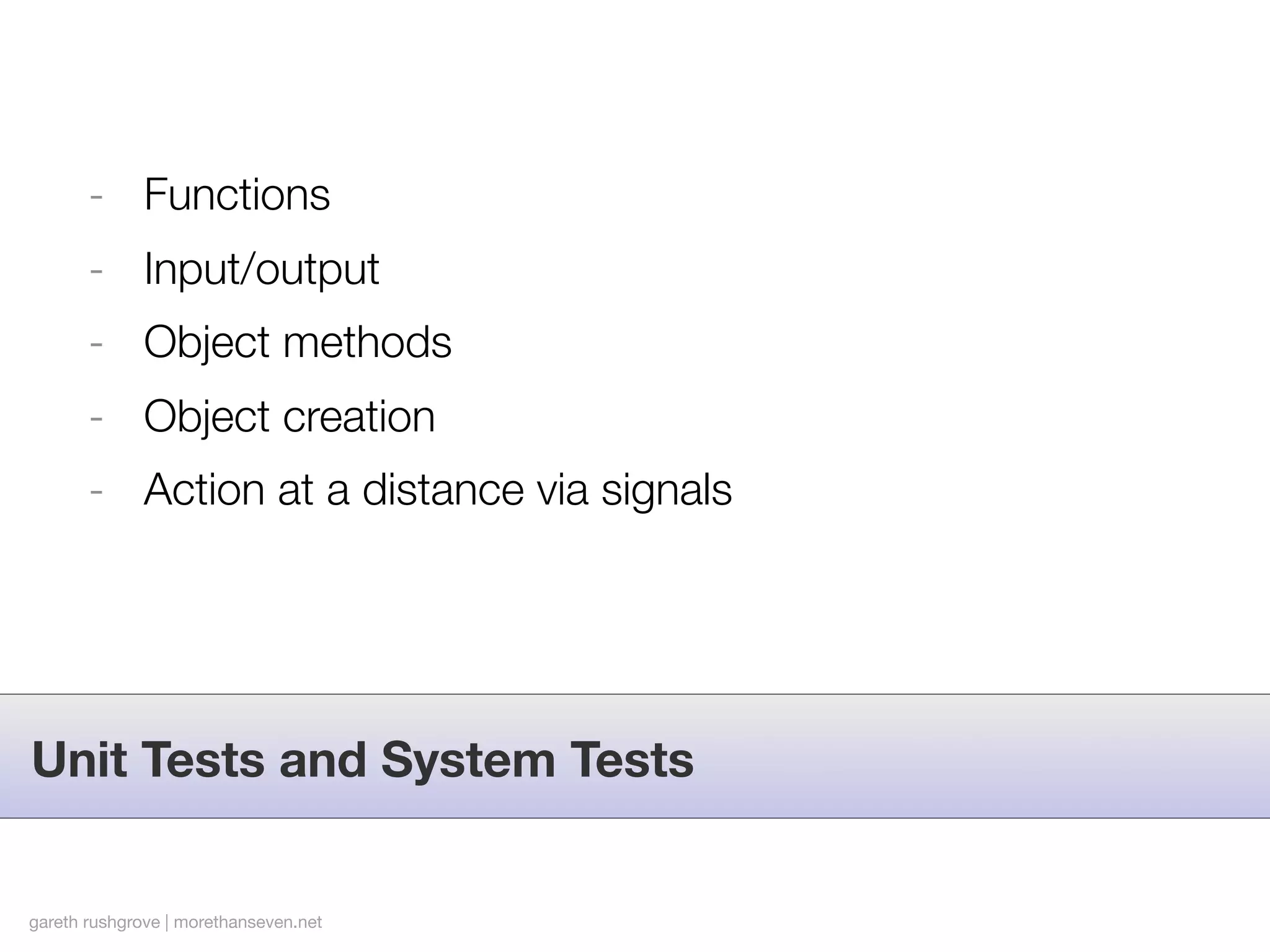 Testing Django Applications