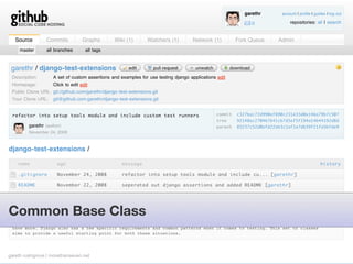 Testing Django Applications
