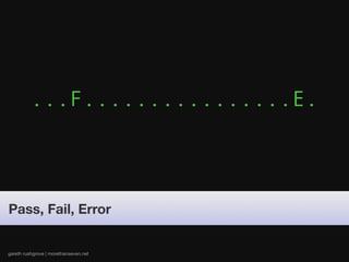 Testing Django Applications