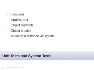 Testing Django Applications