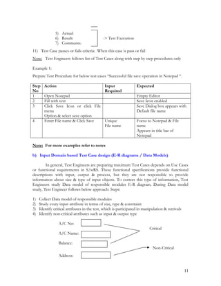 5) Actual:
6) Result: -> Test Execution
7) Comments:
11) Test Case passes or fails criteria: When this case is pass or fail
Note: Test Engineers follows list of Test Cases along with step by step procedures only
Example 1:
Prepare Test Procedure for below test cases “Successful file save operation in Notepad “.
Step
No
Action Input
Required
Expected
1 Open Notepad Empty Editor
2 Fill with text Save Icon enabled
3 Click Save Icon or click File
menu
Option & select save option
Save Dialog box appears with
Default file name
4 Enter File name & Click Save Unique
File name
Focus to Notepad & File
name
Appears in title bar of
Notepad
Note: For more examples refer to notes
b) Input Domain based Test Case design (E-R diagrams / Data Models)
In general, Test Engineers are preparing maximum Test Cases depends on Use Cases
or functional requirements in S/wRS. These functional specifications provide functional
descriptions with input, output & process, but they are not responsible to provide
information about size & type of input objects. To correct this type of information, Test
Engineers study Data model of responsible modules E-R diagram. During Data model
study, Test Engineer follows below approach: Steps:
1) Collect Data model of responsible modules
2) Study every input attribute in terms of size, type & constraint
3) Identify critical attributes in the test, which is participated in manipulation & retrivals
4) Identify non-critical attributes such as input & output type
A/C No:
Critical
A/C Name:
Balance:
Non-Critical
Address:
11
 