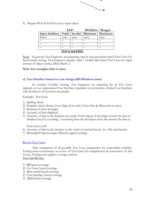 5) Prepare BVA & ECP for every input object
ECP BVA(Size / Range)
Input Attribute Valid Invalid Minimum Maximum
Xxxx xxxx xxxx xxxx xxxx
“ “ “ “ “
“ “ “ “ “
“ “ “ “ “
DATA MATRIX
Note: In general, Test Engineers are preparing step by step procedure based Test Cases for
functionality testing. Test Engineers prepare valid / invalid table based Test Cases for input
domain of object testing {Data Matrix }
Note: For examples refer to notes
c) User Interface based test case design (MS-Windows rules)
To conduct Usability Testing, Test Engineers are preparing list of Test Cases
depends on our organization User Interface standards or conventions, Global User Interface
rules & interest of customer site people.
Example: Test Cases
1) Spelling check
2) Graphics check (Screen level Align, Font style, Color, Size & Microsoft six rules)
3) Meaning of error messages
4) Accuracy of data displayed
5) Accuracy of data in the database are result of user inputs, if developer restrict the data in
database level by rounding / truncating then the developer must also restrict the data in
front-end as well
6) Accuracy of data in the database as the result of external factors. Ex. File attachments
7) Meaningful help messages (Manual support testing)
Review Test Cases:
After completion of all possible Test Cases preparation for responsible modules,
Testing team concentrates on review of Test Cases for completeness & correctness. In this
review, Testing team applies coverage analysis.
Test Case Review
1) BR based coverage
2) Use Cases based coverage
3) Data model based coverage
4) User Interface based coverage
5) TRM based coverage
12
 