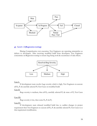 g) Level – 2 (Regression testing)
During Comprehensive test execution, Test Engineers are reporting mismatches as
defects to developers. After receiving modified build from developers, Test Engineers
concentrate on Regression testing to ensure bug-fixing work & occurrences of side effects.
Case I:
If development team resolve bugs severity which is high, Test Engineers re-execute
all P0, P1 & carefully selected P2 Test Cases on modified build
Case II:
Bugs severity is medium, then all P0, carefully selected P1 & some of P2 Test Cases
Case III:
Bugs severity is low, then some P0, P1 & P2
Case IV:
If development team released modified build due to sudden changes in project
requirement then Test Engineers re-execute all P0, P1 & carefully selected P2 Test Cases w.r.t
that requirement modification.
Resolved Bug Severity
Medium HighLow
16
In queue
Skip
In Progress Fail
Pass
Closed
Blocked Partial
Pass / Fail
 