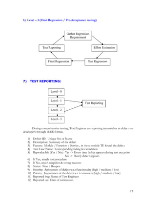 h) Level – 3 (Final Regression / Pre-Acceptance testing)
7) TEST REPORTING:
During comprehensive testing, Test Engineer are reporting mismatches as defects to
developers through IEEE format.
1) Defect ID: Unique No or Name
2) Description: Summary of the defect
3) Feature: Module / Function / Service , in these module TE found the defect
4) Test Case Name: Corresponding failing test condition
5) Reproducible (Yes / No): Yes -> Every time defect appears during test execution
No -> Rarely defect appears
6) If Yes, attach test procedure:
7) If No, attach snapshot & strong reasons:
8) Status: New / Reopen
9) Severity: Seriousness of defect w.r.t functionality (high / medium / low)
10) Priority: Importance of the defect w.r.t customers (high / medium / low)
11) Reported bug: Name of Test Engineer
12) Reported on: Date of submission
Gather Regression
Requirement
Test Reporting
Final Regression Plan Regression
Effort Estimation
Level - 0
Level - 1
Level - 2
Level - 3
Test Reporting
17
 
