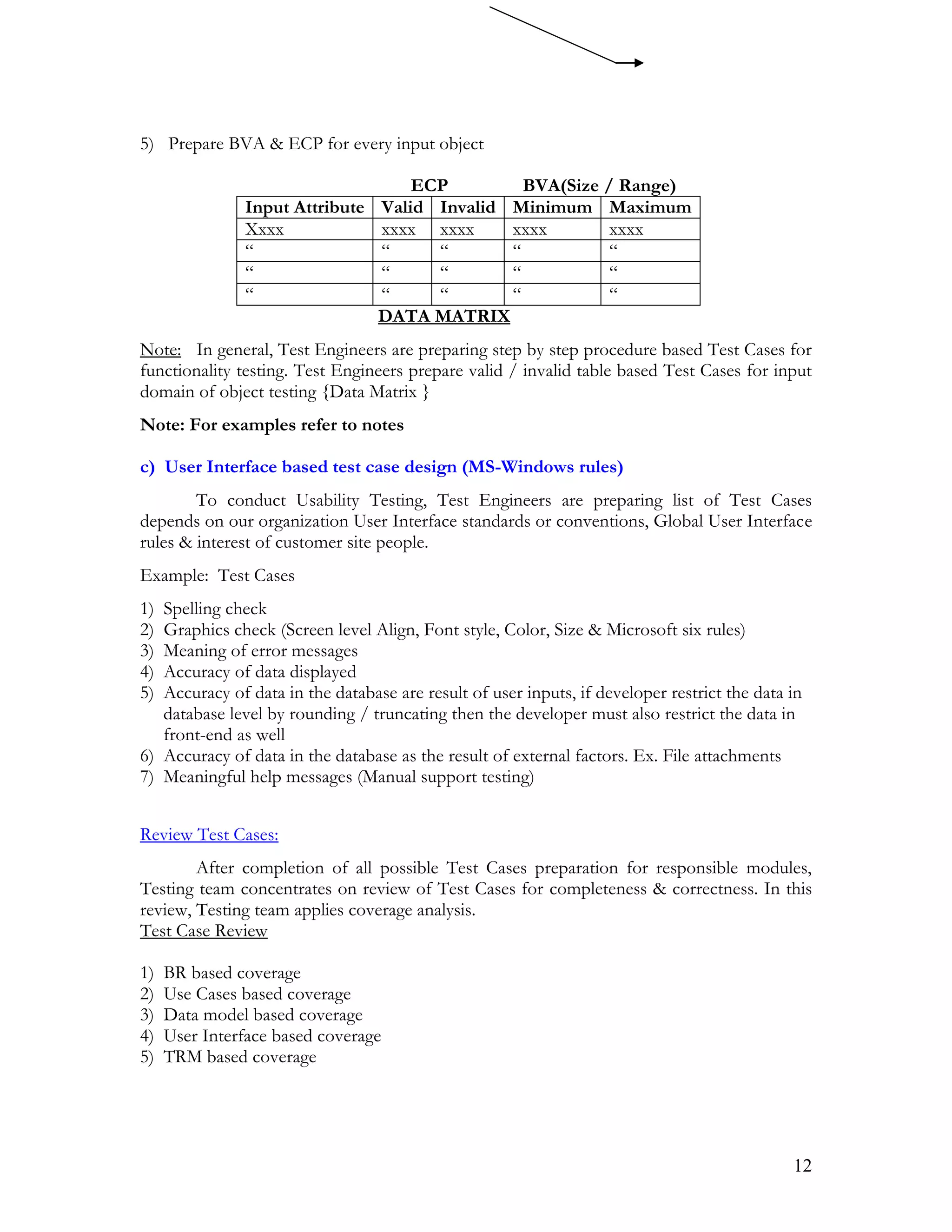 12
5) Prepare BVA & ECP for every input object
ECP BVA(Size / Range)
Input Attribute Valid Invalid Minimum Maximum
Xxxx xxxx xxxx xxxx xxxx
“ “ “ “ “
“ “ “ “ “
“ “ “ “ “
DATA MATRIX
Note: In general, Test Engineers are preparing step by step procedure based Test Cases for
functionality testing. Test Engineers prepare valid / invalid table based Test Cases for input
domain of object testing {Data Matrix }
Note: For examples refer to notes
c) User Interface based test case design (MS-Windows rules)
To conduct Usability Testing, Test Engineers are preparing list of Test Cases
depends on our organization User Interface standards or conventions, Global User Interface
rules & interest of customer site people.
Example: Test Cases
1) Spelling check
2) Graphics check (Screen level Align, Font style, Color, Size & Microsoft six rules)
3) Meaning of error messages
4) Accuracy of data displayed
5) Accuracy of data in the database are result of user inputs, if developer restrict the data in
database level by rounding / truncating then the developer must also restrict the data in
front-end as well
6) Accuracy of data in the database as the result of external factors. Ex. File attachments
7) Meaningful help messages (Manual support testing)
Review Test Cases:
After completion of all possible Test Cases preparation for responsible modules,
Testing team concentrates on review of Test Cases for completeness & correctness. In this
review, Testing team applies coverage analysis.
Test Case Review
1) BR based coverage
2) Use Cases based coverage
3) Data model based coverage
4) User Interface based coverage
5) TRM based coverage
 