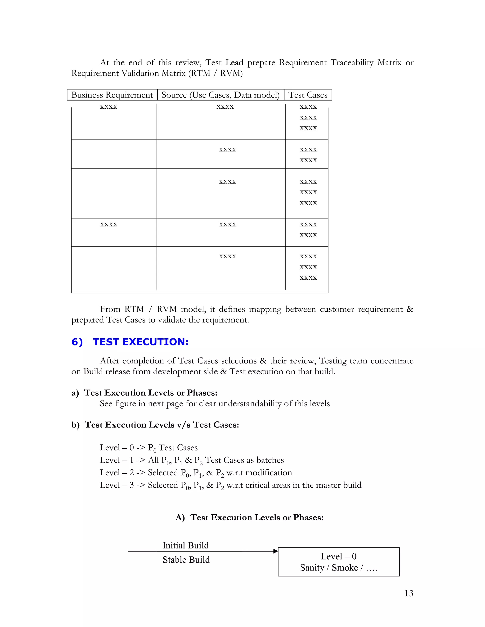 13
At the end of this review, Test Lead prepare Requirement Traceability Matrix or
Requirement Validation Matrix (RTM / RVM)
Business Requirement Source (Use Cases, Data model) Test Cases
xxxx xxxx xxxx
xxxx
xxxx
xxxx xxxx
xxxx
xxxx xxxx
xxxx
xxxx
xxxx xxxx xxxx
xxxx
xxxx xxxx
xxxx
xxxx
From RTM / RVM model, it defines mapping between customer requirement &
prepared Test Cases to validate the requirement.
6) TEST EXECUTION:
After completion of Test Cases selections & their review, Testing team concentrate
on Build release from development side & Test execution on that build.
a) Test Execution Levels or Phases:
See figure in next page for clear understandability of this levels
b) Test Execution Levels v/s Test Cases:
Level – 0 -> P0 Test Cases
Level – 1 -> All P0, P1 & P2 Test Cases as batches
Level – 2 -> Selected P0, P1, & P2 w.r.t modification
Level – 3 -> Selected P0, P1, & P2 w.r.t critical areas in the master build
A) Test Execution Levels or Phases:
Stable Build Level – 0
Sanity / Smoke / ….
Initial Build
 