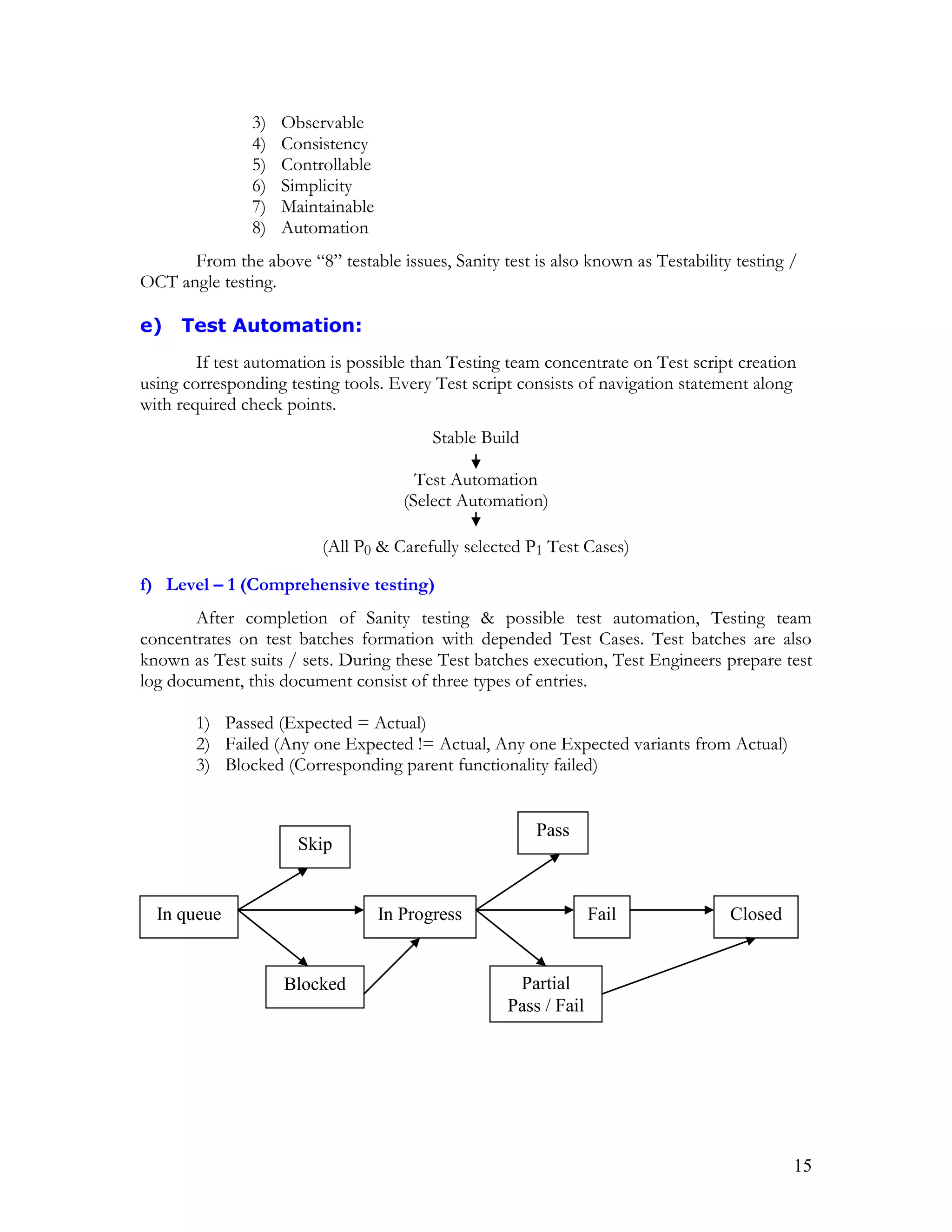 15
3) Observable
4) Consistency
5) Controllable
6) Simplicity
7) Maintainable
8) Automation
From the above “8” testable issues, Sanity test is also known as Testability testing /
OCT angle testing.
e) Test Automation:
If test automation is possible than Testing team concentrate on Test script creation
using corresponding testing tools. Every Test script consists of navigation statement along
with required check points.
Stable Build
Test Automation
(Select Automation)
(All P0 & Carefully selected P1 Test Cases)
f) Level – 1 (Comprehensive testing)
After completion of Sanity testing & possible test automation, Testing team
concentrates on test batches formation with depended Test Cases. Test batches are also
known as Test suits / sets. During these Test batches execution, Test Engineers prepare test
log document, this document consist of three types of entries.
1) Passed (Expected = Actual)
2) Failed (Any one Expected != Actual, Any one Expected variants from Actual)
3) Blocked (Corresponding parent functionality failed)
In queue
Skip
In Progress Fail
Pass
Closed
Blocked Partial
Pass / Fail
 
