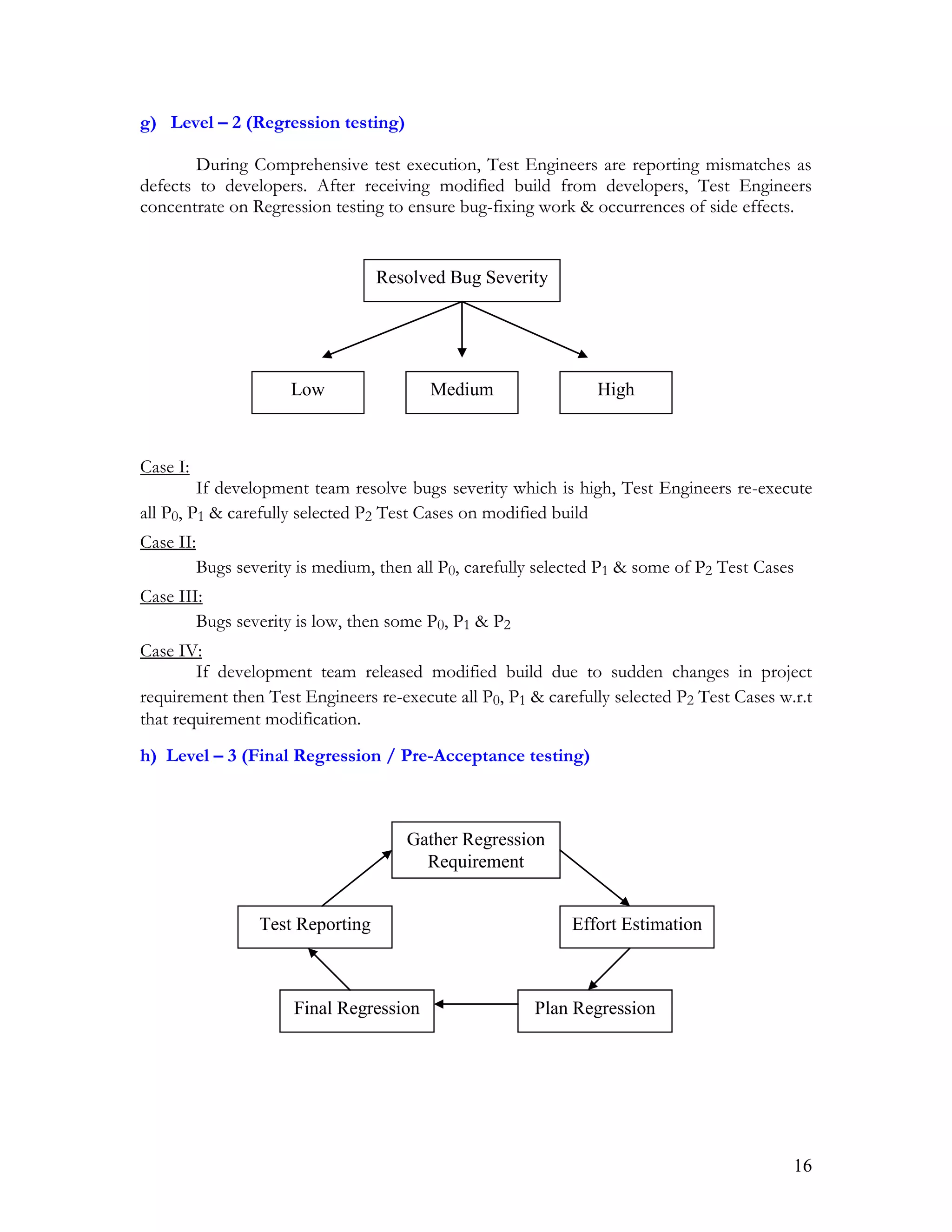 16
g) Level – 2 (Regression testing)
During Comprehensive test execution, Test Engineers are reporting mismatches as
defects to developers. After receiving modified build from developers, Test Engineers
concentrate on Regression testing to ensure bug-fixing work & occurrences of side effects.
Case I:
If development team resolve bugs severity which is high, Test Engineers re-execute
all P0, P1 & carefully selected P2 Test Cases on modified build
Case II:
Bugs severity is medium, then all P0, carefully selected P1 & some of P2 Test Cases
Case III:
Bugs severity is low, then some P0, P1 & P2
Case IV:
If development team released modified build due to sudden changes in project
requirement then Test Engineers re-execute all P0, P1 & carefully selected P2 Test Cases w.r.t
that requirement modification.
h) Level – 3 (Final Regression / Pre-Acceptance testing)
Gather Regression
Requirement
Test Reporting
Final Regression Plan Regression
Effort Estimation
Resolved Bug Severity
Medium HighLow
 