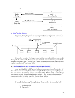 14
c) Build Version Control:
In general, Testing Engineers are receiving build from development in below model
During Test execution Test Engineer are receiving modified build from software. To
distinguish old & new builds, development team maintains unique version in system, which
is understandable to Tester / Testing team. For this version controlling developers are using
version control tools (Visual Source Safe)
d) Level – 0 (Sanity / Test Acceptance / Build verification test):
After receiving initial build, Testing Engineers concentrate on basic functionality of
that build to estimate stability for complete testing. In this Sanity testing, Testing Engineers
tries to execute all P0 Test Cases to cover basis functionality. If functionality is not working /
functionality missing, Testing team rejects that build. If Tester decided stability then they
concentrate on Test execution of all Test Cases to detect defects.
During this Sanity testing, Testing Engineer observes below factors on that build
1) Understandable
2) Operatable
Testers
Build
FTP (file transport
Protocol) Testing Environment
Level – 1
Comprehensive
Level – 2
Regression
Level – 3
Final Regression
Defect
Fixing
Defect
Resolving
Server
Defect Report
Modified build
 