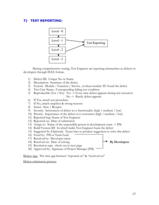 17
7) TEST REPORTING:
During comprehensive testing, Test Engineer are reporting mismatches as defects to
developers through IEEE format.
1) Defect ID: Unique No or Name
2) Description: Summary of the defect
3) Feature: Module / Function / Service , in these module TE found the defect
4) Test Case Name: Corresponding failing test condition
5) Reproducible (Yes / No): Yes -> Every time defect appears during test execution
No -> Rarely defect appears
6) If Yes, attach test procedure:
7) If No, attach snapshot & strong reasons:
8) Status: New / Reopen
9) Severity: Seriousness of defect w.r.t functionality (high / medium / low)
10) Priority: Importance of the defect w.r.t customers (high / medium / low)
11) Reported bug: Name of Test Engineer
12) Reported on: Date of submission
13) Assign to: Name of the responsible person in development team -> PM
14) Build Version ID: In which build, Test Engineer fount the defect
15) Suggested fix (Optional): Tester tries to produce suggestion to solve this defect
16) Fixed by: PM or Team Lead
17) Resolved by: Developer name
18) Resolved on: Date of solving By Developers
19) Resolution type: check out in next page
20) Approved by: Signature of Project Manager (PM)
Defect Age: The time gap between “reported on” & “resolved on”
Defect submission process:
Level - 0
Level - 1
Level - 2
Level - 3
Test Reporting
 