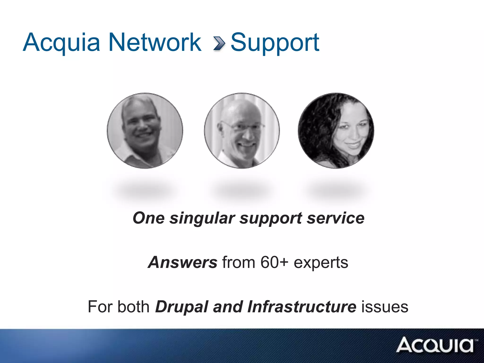 Acquia Network         Support




          One singular support service

            Answers from 60+ experts

     For both Drupal and Infrastructure issues
 
